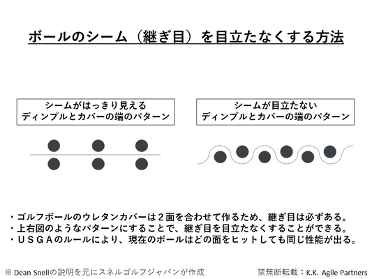 ゴルフボールの性能とシーム（継ぎ目）の関係