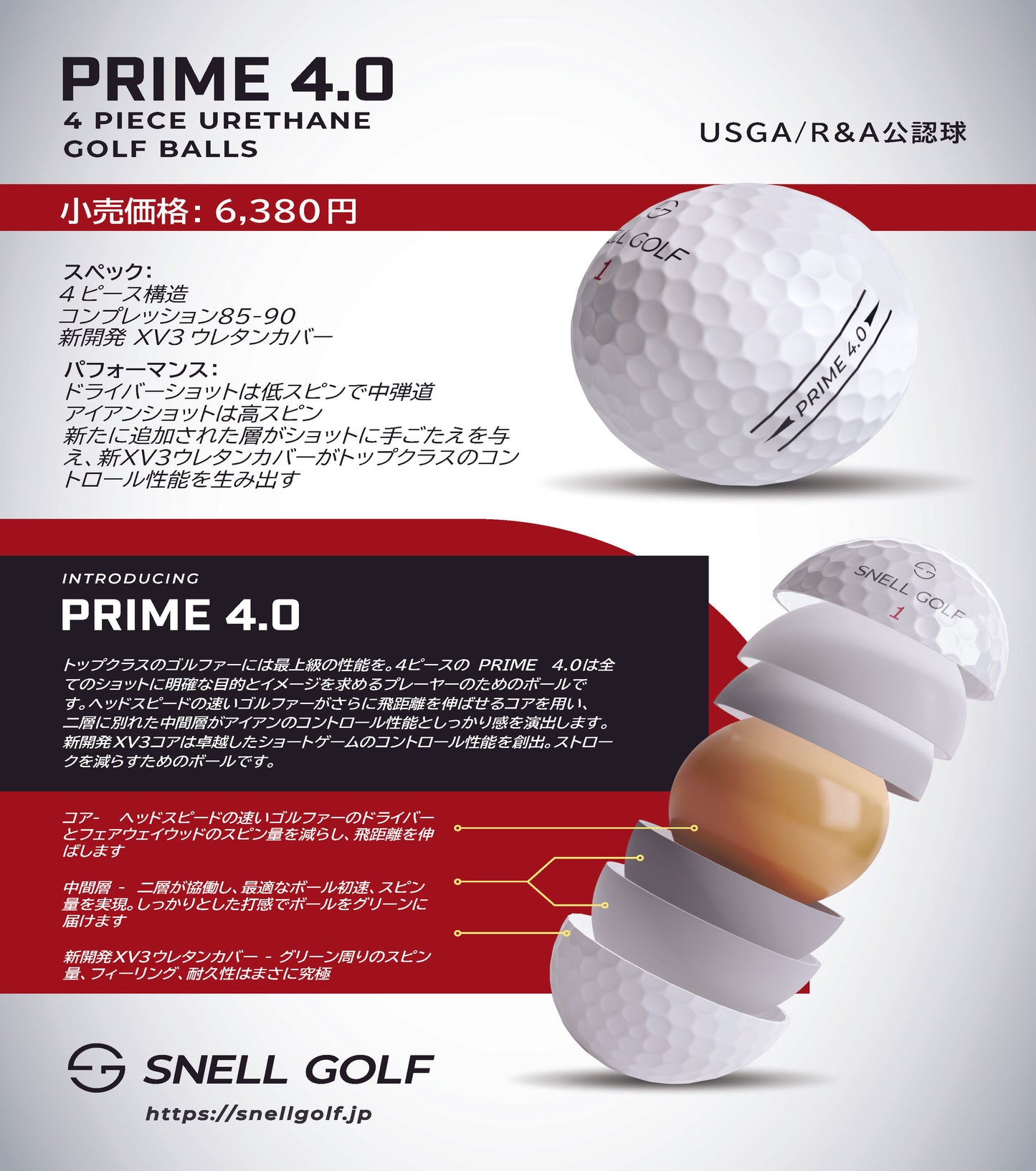 PRIME 4.0